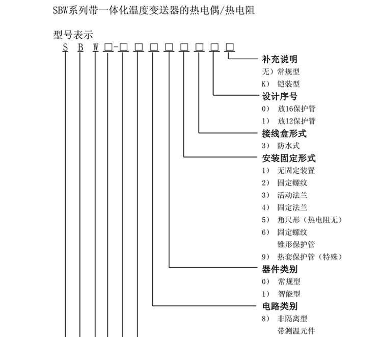 SBW系列一體化溫度變送器(固定螺紋)選型