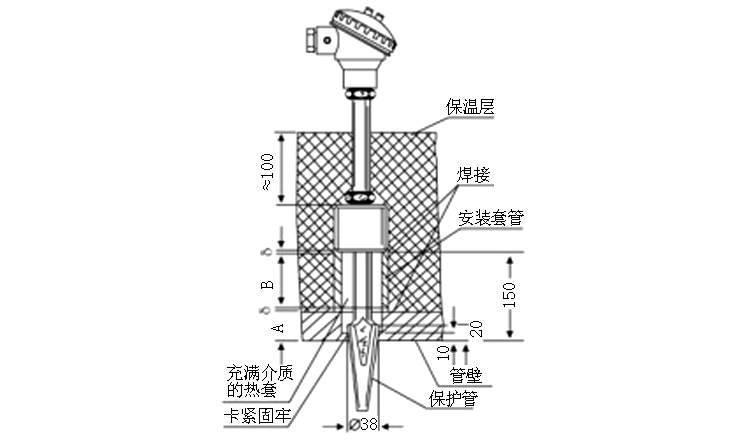 煙道、風(fēng)道熱電偶安裝